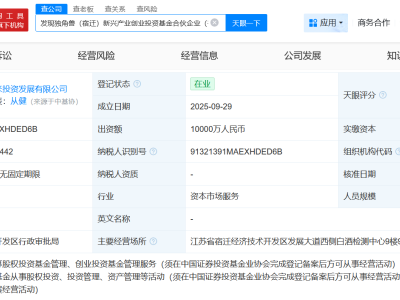 发现独角兽新兴产业基金在宿迁登记成立 出资额1亿