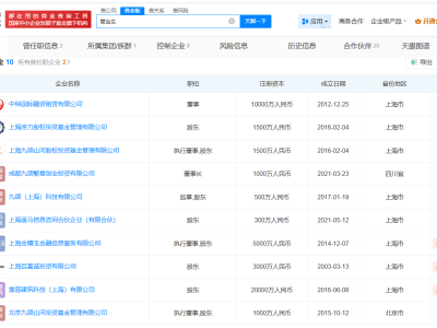 管金生商业版图盘点