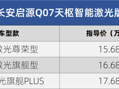 长安启源Q07新增驾驶辅助激光版上市 15.68万起享高阶智驾与天域座舱