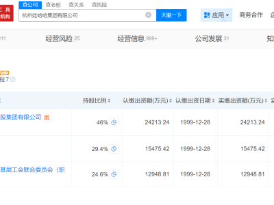 宗馥莉仍为娃哈哈第二大股东