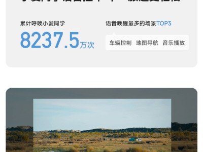 小米汽车国庆出行数据亮眼：2.61亿公里里程，智能座舱新玩法受热捧