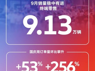 9月上汽大众终端售9.13万辆，国庆周订单量猛增，新车型引领市场新局