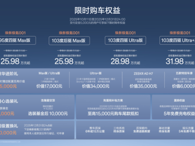 焕新极氪001强势回归，产品力跃升或再掀旅行车市场热潮
