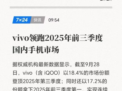 ​2025年前三季度国内手机市场大变局：vivo登顶，小米华为紧随，苹果第五​