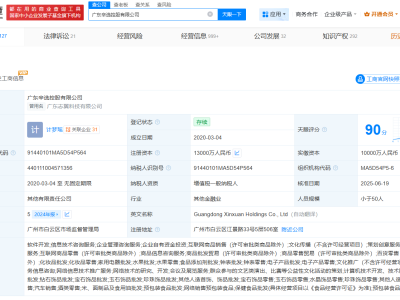 辛选同日成立5家新公司