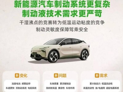 混动时代新挑战：统一全合成制动液如何提升传动灵敏度适配油电兼容