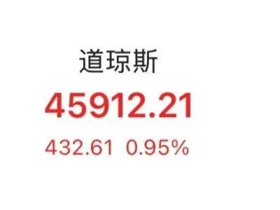北京时间10月13日晚间：美股高开，中国资产领涨，中概股与多板块表现亮眼