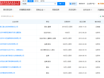 李亚鹏与海哈金喜无商业关联 其公司曾注册多枚海哈金喜商标