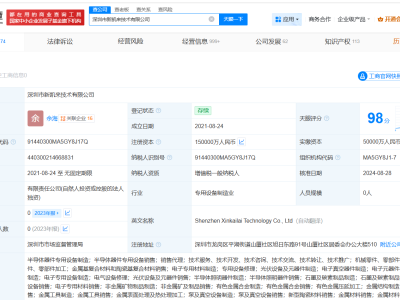 新凯来商业版图盘点