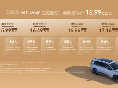 东风奕派双车来袭！2026款纳米01与eπ008五座版上市，多元配置满足出行