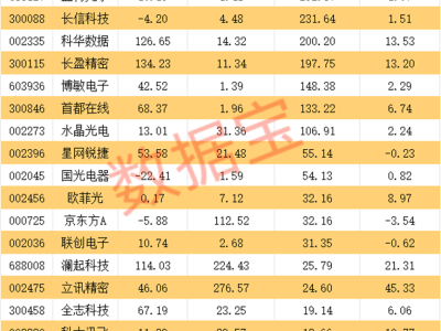 2025世界VR产业大会南昌启幕