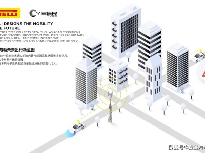 倍耐力Cyber™轮胎技术斩获2025汽车技术突破奖V2X创新奖