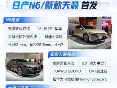 日产中国40周年品牌之夜：新款天籁、N6首发，携华为技术加速新能源转型
