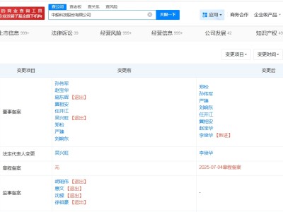 中船科技换帅完成工商变更