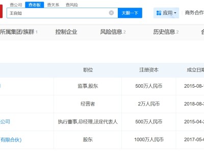 王自如仍被限消