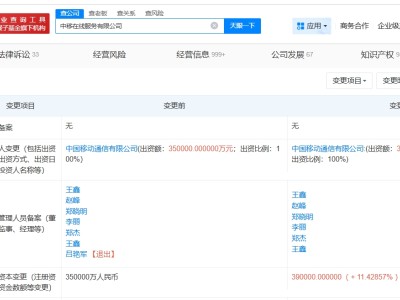 中移在线服务公司增资至39亿 增幅约11%