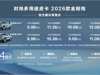 2026款金刚炮：时尚外观+实用配置+高性价比，商用皮卡新选择