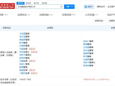东软集团新增AI相关业务