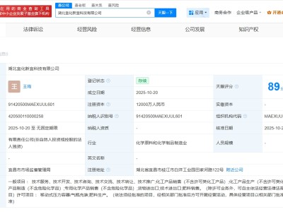 湖北宜化成立新宜科技公司  注册资本1.2亿