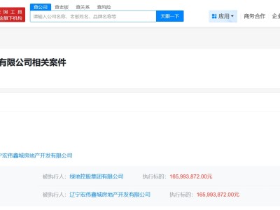 绿地控股集团等被执行1.6亿