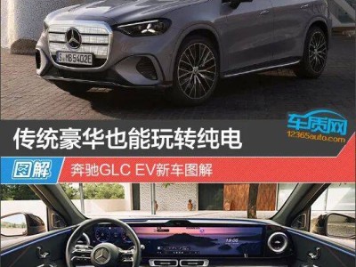 经典碰撞未来：奔驰GLC EV以德系底蕴与科技锋芒 解锁纯电豪华新境界