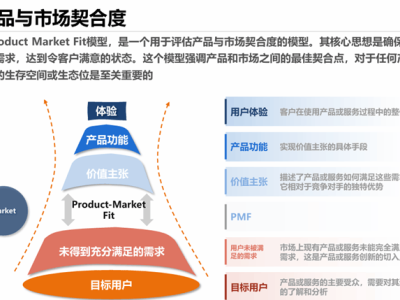 90%企业战略执行难:如何破解迷局,让战略规划真正落地?