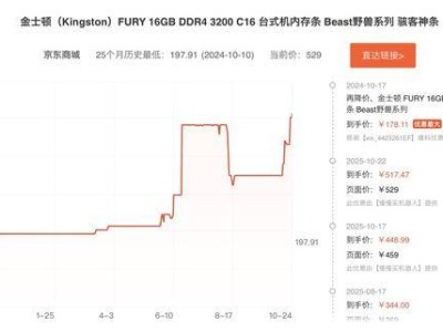 ​AI驱动存储芯片迎“超级周期”：原厂产能倾斜，DDR4紧缺或至26年H1​