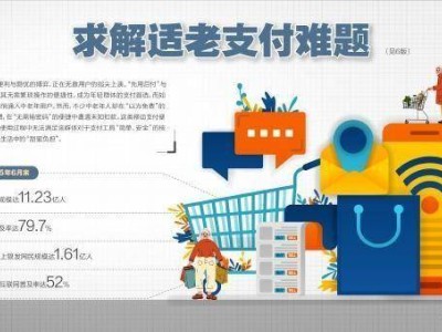 “先用后付”与“免密支付”便捷背后：中老年群体面临消费“迷雾”