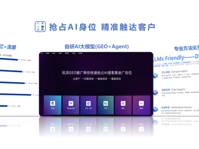 国内AI营销哪家强?目易达科技凭技术优势与客户案例成企业优选伙伴