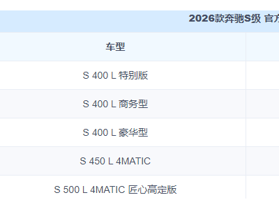 2026款奔驰S级焕新登场!起售价下调,配置策略优化多元选择