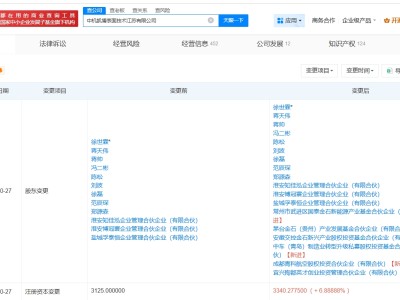 茅台旗下基金等入股中机凯博