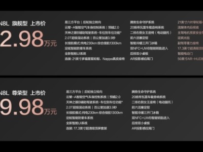 腾势N8L上市:以“超安全、超豪华、超智能”重塑家庭大六座SUV新标杆