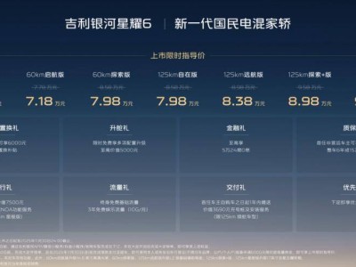 限时6.88万起!吉利银河星耀6携越级配置开启家轿新体验