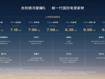新一代吉利银河星耀6上市,7款配置车型限时优惠,智能安全动力全兼顾