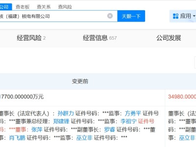 国核福建核电公司增资至约3.5亿 增幅约98%