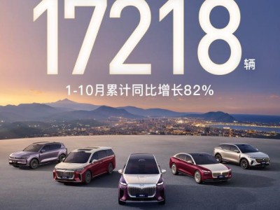 交付量再攀高峰！岚图汽车10月破1.7万辆，新品上市与上市进程双加速