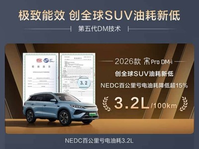 宋Pro DM-i以低油耗重塑紧凑型SUV市场,合资燃油SUV面临新挑战