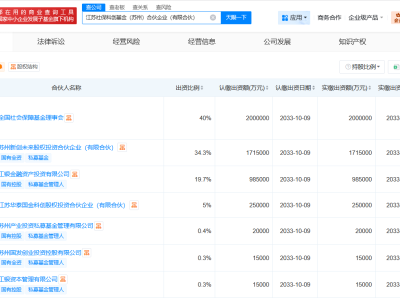 江苏社保科创基金完成工商登记 出资额500亿