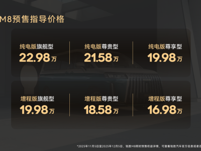 锐胜M8开启预售：16.98万元起，20万级以下MPV带来30万级享受