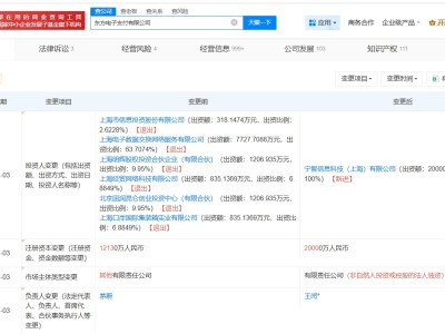 小红书全资入股东方电子支付公司 后者增资至2亿