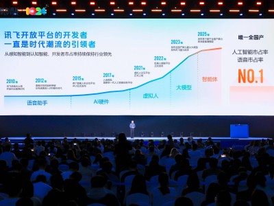 968万开发者共筑AI生态：科大讯飞以开放底座点燃智能体时代新引擎