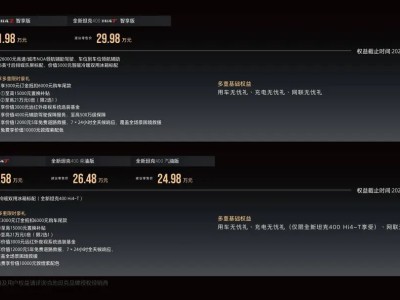 硬派越野竞争升级,坦克400以多元动力与全能配置抢占市场先机