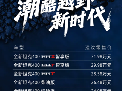 新款坦克400焕新登场,燃油混动双选择,智驾升级成亮点