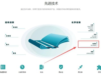 比亚迪固态电池技术进展显著，规划批量生产并拓展应用新领域
