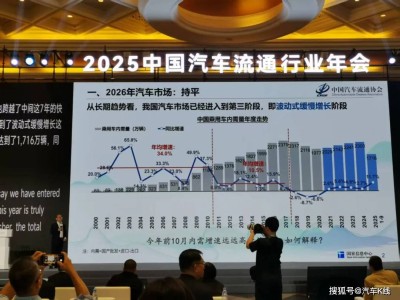 下沉市场成关键引擎：长久股份“久车GO”如何激活汽车消费新增量？