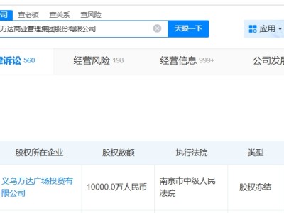 大连万达商管所持义乌万达广场股权被冻结