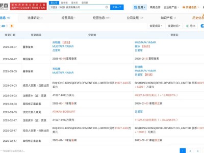 汉堡王中国今年2次增资