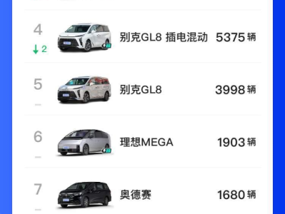 岚图梦想家：以核心技术破局，引领中国高端MPV迈向智能豪华新高度