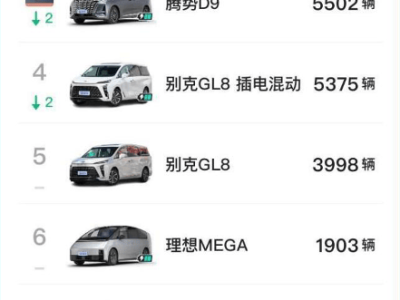 嵐圖夢想家：硬核技術賦能智能化創新，重塑高端MPV市場體驗新標桿