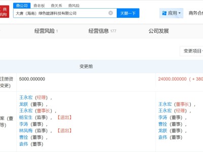 大唐海南绿色能源科技公司增资至2.4亿 增幅380%